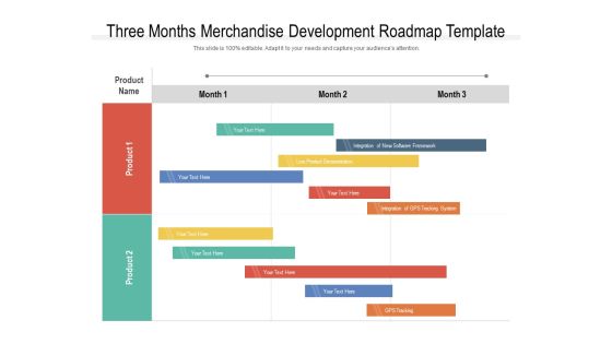 Three Months Merchandise Development Roadmap Template Infographics Three Months Merchandise Development Roadmap Template Infographics