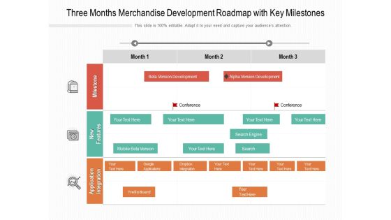 Three Months Merchandise Development Roadmap With Key Milestones Introduction Three Months Merchandise Development Roadmap With Key Milestones Introduction