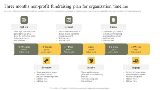 Three Months Non Profit Fundraising Plan For Organization Timeline Infographics PDF Three Months Non Profit Fundraising Plan For Organization Timeline Infographics PDF