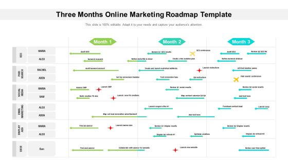 Three Months Online Marketing Roadmap Template Portrait Three Months Online Marketing Roadmap Template Portrait