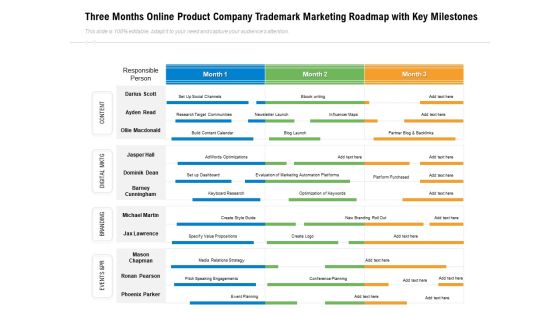 Three Months Online Product Company Trademark Marketing Roadmap With Key Milestones Portrait Three Months Online Product Company Trademark Marketing Roadmap With Key Milestones Portrait
