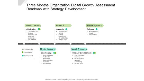 Three Months Organization Digital Growth Assessment Roadmap With Strategy Development Designs Three Months Organization Digital Growth Assessment Roadmap With Strategy Development Designs