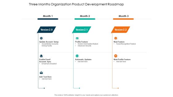 Three Months Organization Product Development Roadmap Themes Three Months Organization Product Development Roadmap Themes
