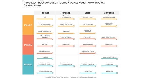 Three Months Organization Teams Progress Roadmap With CRM Development Diagrams Three Months Organization Teams Progress Roadmap With CRM Development Diagrams