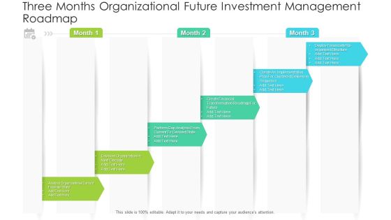 Three Months Organizational Future Investment Management Roadmap Clipart Three Months Organizational Future Investment Management Roadmap Clipart