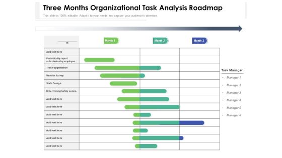 Three Months Organizational Task Analysis Roadmap Inspiration Three Months Organizational Task Analysis Roadmap Inspiration