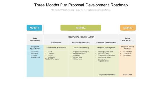 Three Months Plan Proposal Development Roadmap Microsoft
