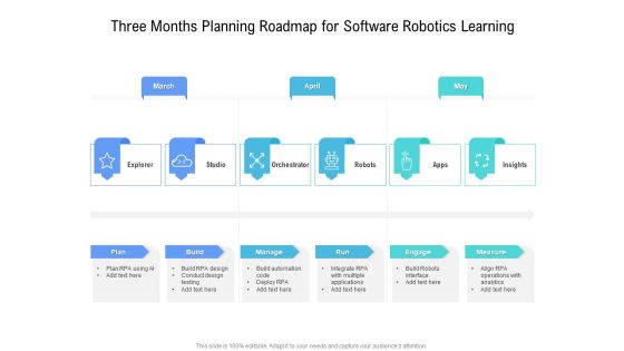Three Months Planning Roadmap For Software Robotics Learning Brochure Three Months Planning Roadmap For Software Robotics Learning Brochure