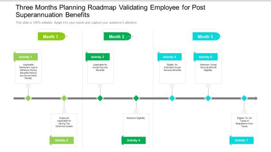 Three Months Planning Roadmap Validating Employee For Post Superannuation Benefits Ideas Three Months Planning Roadmap Validating Employee For Post Superannuation Benefits Ideas