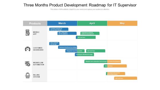 Three Months Product Development Roadmap For IT Supervisor Diagrams