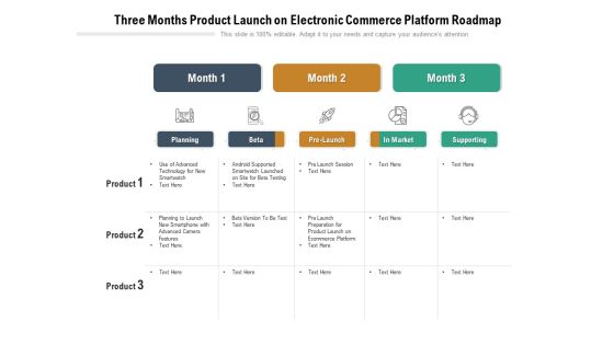 Three Months Product Launch On Electronic Commerce Platform Roadmap Template Three Months Product Launch On Electronic Commerce Platform Roadmap Template