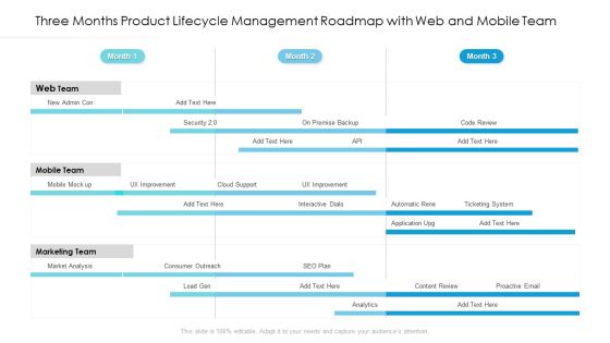 Three Months Product Lifecycle Management Roadmap With Web And Mobile Team Template Three Months Product Lifecycle Management Roadmap With Web And Mobile Team Template