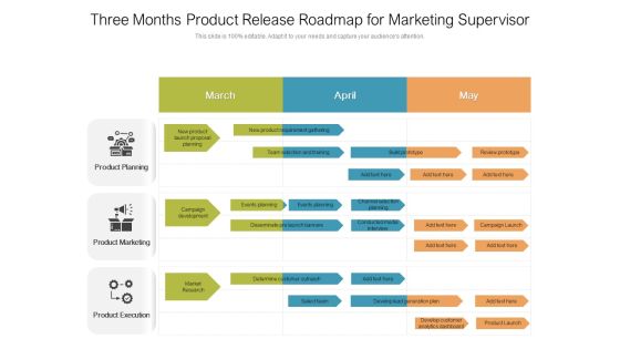 Three Months Product Release Roadmap For Marketing Supervisor Designs Three Months Product Release Roadmap For Marketing Supervisor Designs