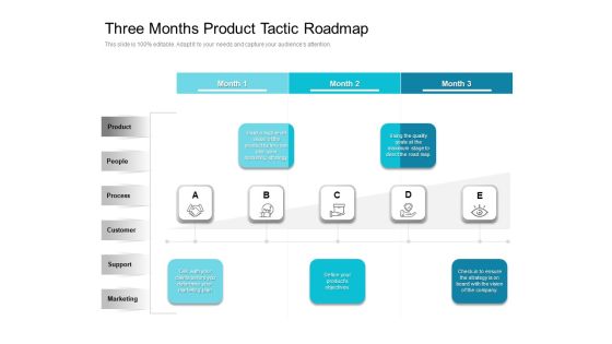 Three Months Product Tactic Roadmap Clipart Three Months Product Tactic Roadmap Clipart