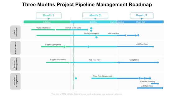 Three Months Project Pipeline Management Roadmap Clipart Three Months Project Pipeline Management Roadmap Clipart