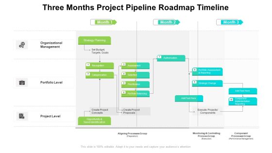 Three Months Project Pipeline Roadmap Timeline Infographics Three Months Project Pipeline Roadmap Timeline Infographics