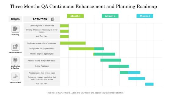 Three Months QA Continuous Enhancement And Planning Roadmap Designs Three Months QA Continuous Enhancement And Planning Roadmap Designs