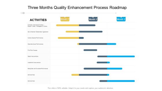 Three Months Quality Enhancement Process Roadmap Icons Three Months Quality Enhancement Process Roadmap Icons