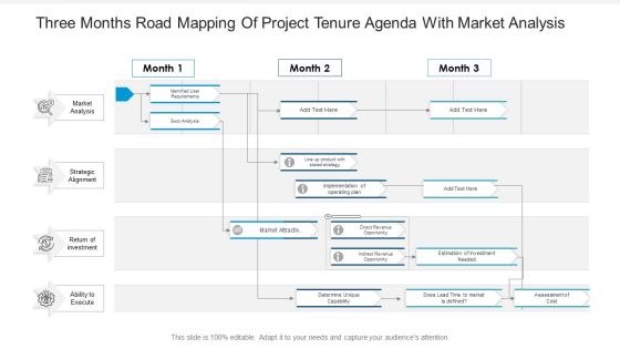 Three Months Road Mapping Of Project Tenure Agenda With Market Analysis Background Three Months Road Mapping Of Project Tenure Agenda With Market Analysis Background