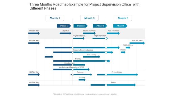 Three Months Roadmap Example For Project Supervision Office With Different Phases Formats Three Months Roadmap Example For Project Supervision Office With Different Phases Formats