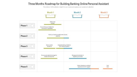 Three Months Roadmap For Building Banking Online Personal Assistant Icons Three Months Roadmap For Building Banking Online Personal Assistant Icons