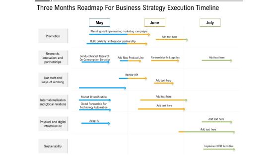 Three Months Roadmap For Business Strategy Execution Timeline Elements Three Months Roadmap For Business Strategy Execution Timeline Elements