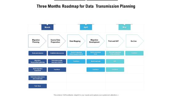 Three Months Roadmap For Data Transmission Planning Microsoft Three Months Roadmap For Data Transmission Planning Microsoft