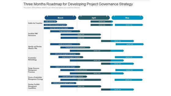Three Months Roadmap For Developing Project Governance Strategy Mockup Three Months Roadmap For Developing Project Governance Strategy Mockup