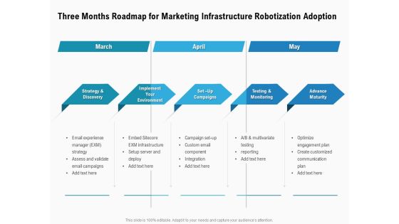 Three Months Roadmap For Marketing Infrastructure Robotization Adoption Background Three Months Roadmap For Marketing Infrastructure Robotization Adoption Background