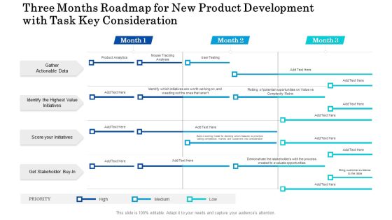 Three Months Roadmap For New Product Development With Task Key Consideration Guidelines Three Months Roadmap For New Product Development With Task Key Consideration Guidelines