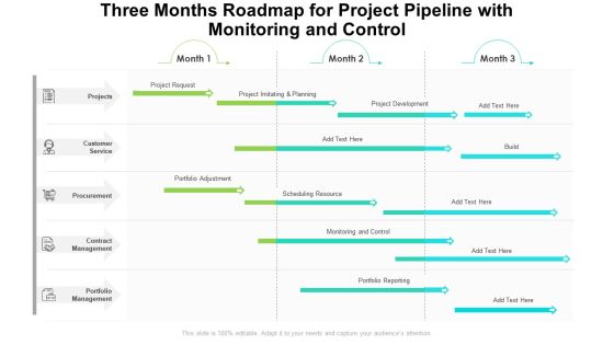 Three Months Roadmap For Project Pipeline With Monitoring And Control Designs