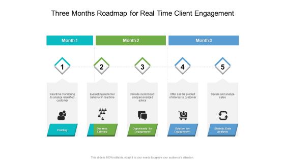 Three Months Roadmap For Real Time Client Engagement Professional Three Months Roadmap For Real Time Client Engagement Professional