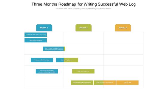 Three Months Roadmap For Writing Successful Web Log Template Three Months Roadmap For Writing Successful Web Log Template