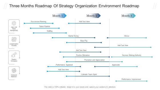 Three Months Roadmap Of Strategy Organization Environment Roadmap Pictures PDF Three Months Roadmap Of Strategy Organization Environment Roadmap Pictures PDF