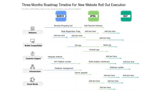 Three Months Roadmap Timeline For New Website Roll Out Execution Download Three Months Roadmap Timeline For New Website Roll Out Execution Download