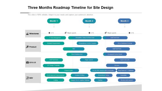 Three Months Roadmap Timeline For Site Design Sample Three Months Roadmap Timeline For Site Design Sample