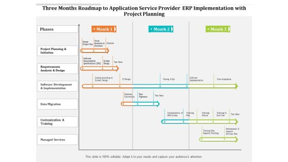 Three Months Roadmap To Application Service Provider ERP Implementation With Project Planning Diagrams Three Months Roadmap To Application Service Provider ERP Implementation With Project Planning Diagrams