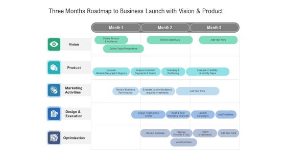 Three Months Roadmap To Business Launch With Vision And Product Topics