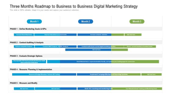 Three Months Roadmap To Business To Business Digital Marketing Strategy Structure