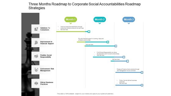 Three Months Roadmap To Corporate Social Accountabilities Roadmap Strategies Demonstration Three Months Roadmap To Corporate Social Accountabilities Roadmap Strategies Demonstration
