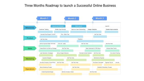 Three Months Roadmap To Launch A Successful Online Business Microsoft Three Months Roadmap To Launch A Successful Online Business Microsoft