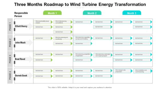 Three Months Roadmap To Wind Turbine Energy Transformation Themes Three Months Roadmap To Wind Turbine Energy Transformation Themes