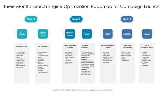Three Months Search Engine Optimization Roadmap For Campaign Launch Pictures Three Months Search Engine Optimization Roadmap For Campaign Launch Pictures