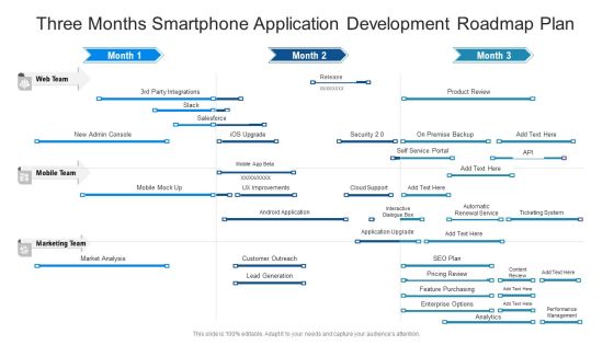 Three Months Smartphone Application Development Roadmap Plan Background Three Months Smartphone Application Development Roadmap Plan Background