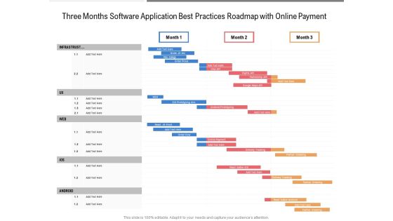 Three Months Software Application Best Practices Roadmap With Online Payment Background