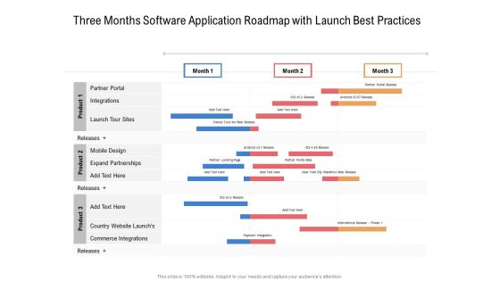 Three Months Software Application Roadmap With Launch Best Practices Icons Three Months Software Application Roadmap With Launch Best Practices Icons