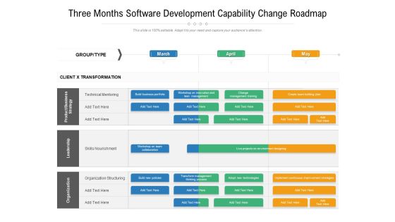 Three Months Software Development Capability Change Roadmap Formats Three Months Software Development Capability Change Roadmap Formats