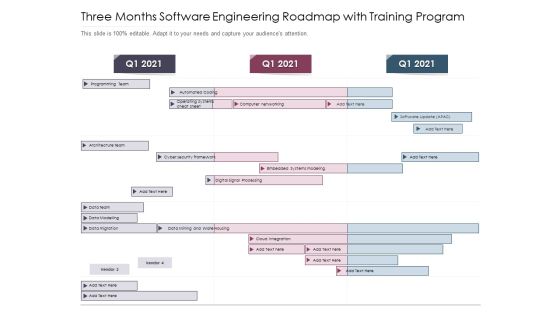 Three Months Software Engineering Roadmap With Training Program Brochure