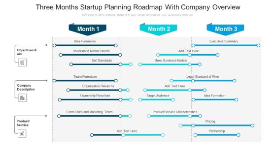 Three Months Startup Planning Roadmap With Company Overview Pictures Three Months Startup Planning Roadmap With Company Overview Pictures
