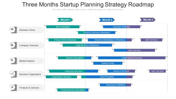 Three Months Startup Planning Strategy Roadmap Download Three Months Startup Planning Strategy Roadmap Download